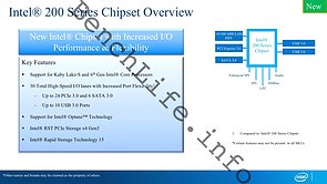 Intel 200 Series Chipset Overview